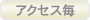 アクセス毎