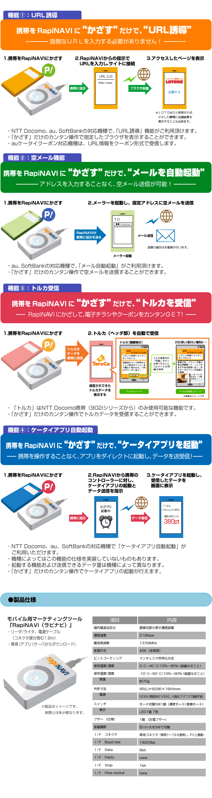 RapiNAVI ラピナビ